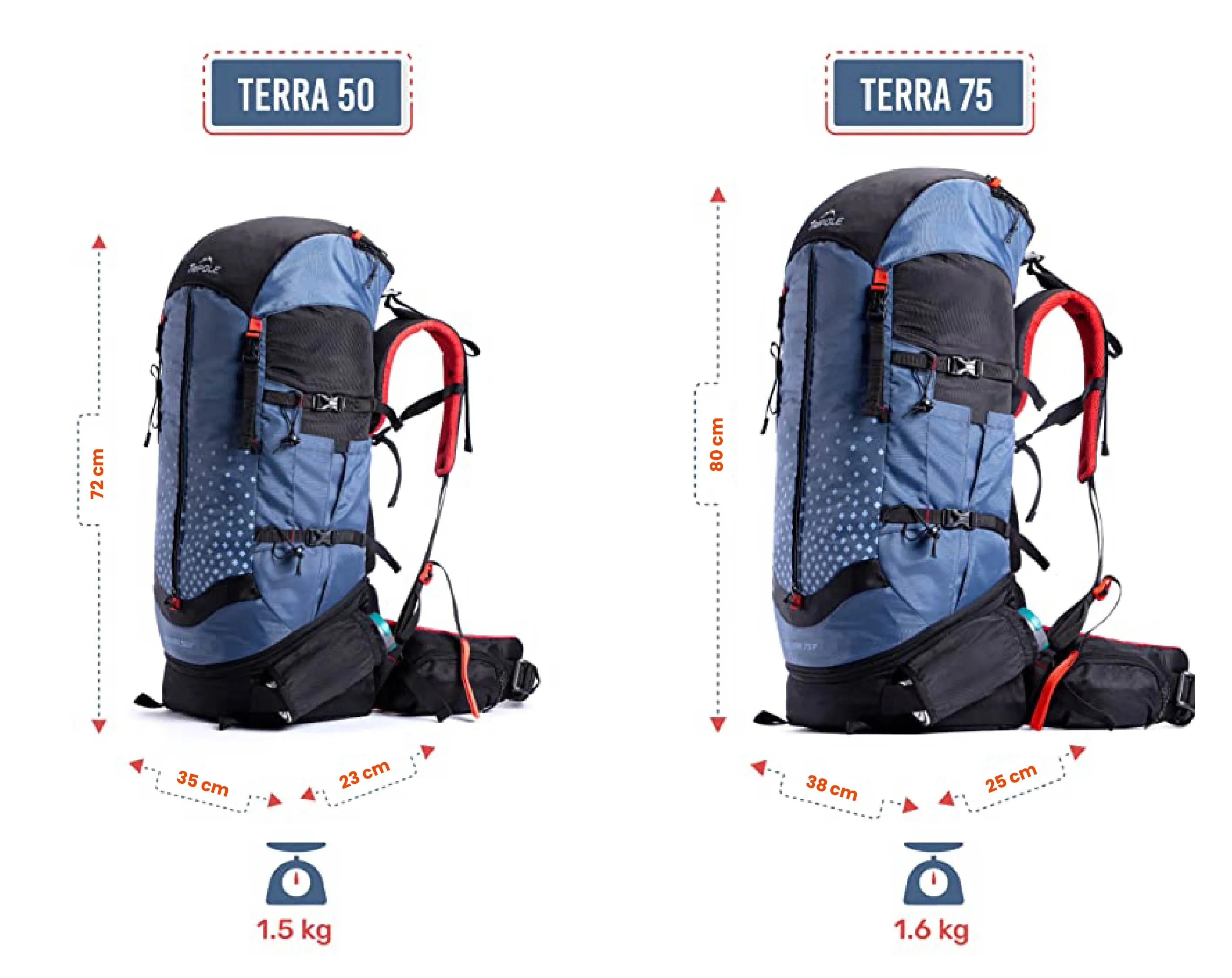 Tripole Terra Backpacking and Trekking Rucksack with Front Opening, Rain Cover and Metal Frame | 3 Year Warranty | Red Melange | 50 Litres
